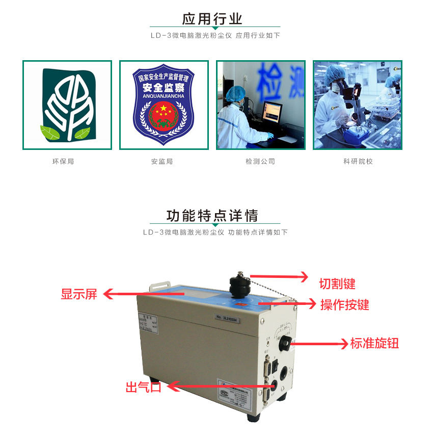 聚創(chuàng)環(huán)保LD-3微電腦粉塵檢測儀 聚創(chuàng)環(huán)保LD-3微電腦粉塵檢測儀