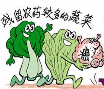 農(nóng)藥殘留檢測儀的十個問題總結(jié)_聚創(chuàng)環(huán)保 農(nóng)藥殘留檢測儀的十個問題總結(jié)_聚創(chuàng)環(huán)保