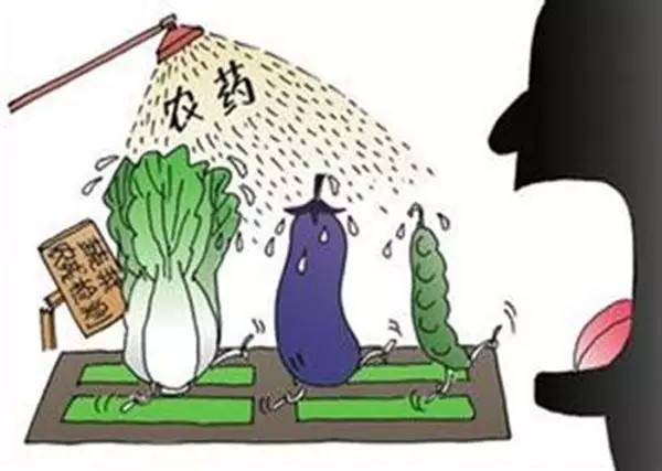 農(nóng)藥殘留檢測儀的十個問題總結(jié)_聚創(chuàng)環(huán)保 農(nóng)藥殘留檢測儀的十個問題總結(jié)_聚創(chuàng)環(huán)保